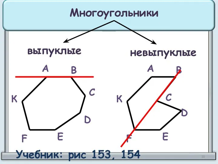 Многоугольники выпуклые невыпуклые А В С D Е F К А