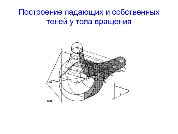 Построение падающих и собственных теней у тела вращения