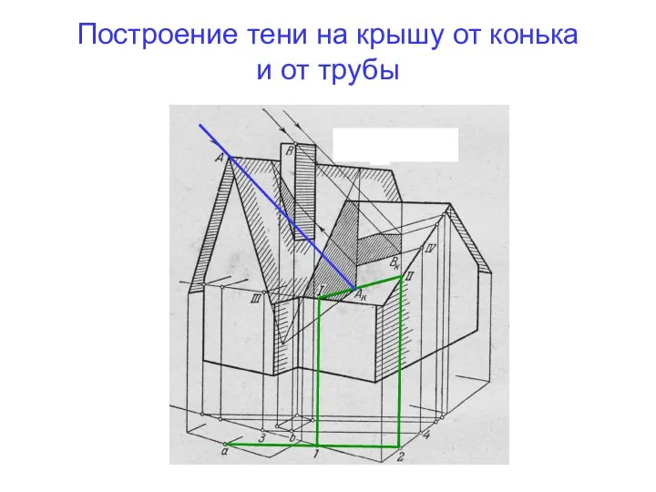 Построение тени на крышу от конька и от трубы