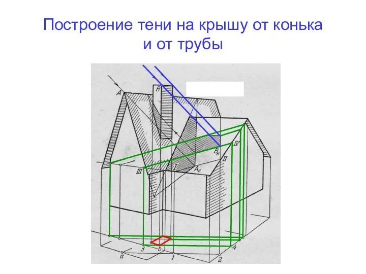 Построение тени на крышу от конька и от трубы