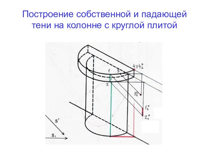 Построение собственной и падающей тени на колонне с круглой плитой