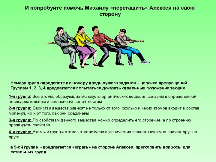 1-я группа: Все атомы, образующие молекулы органических веществ, связаны в определенной