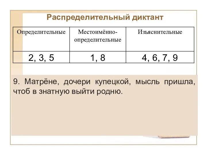 Распределительный диктант 4, 6, 7, 9 1, 8 2, 3, 5