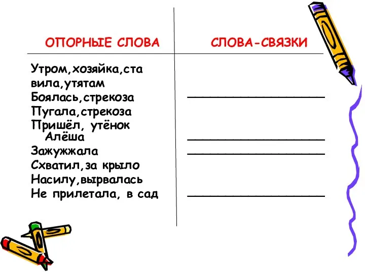 ОПОРНЫЕ СЛОВА Утром,хозяйка,ста вила,утятам Боялась,стрекоза Пугала,стрекоза Пришёл, утёнок Алёша Зажужжала Схватил,за