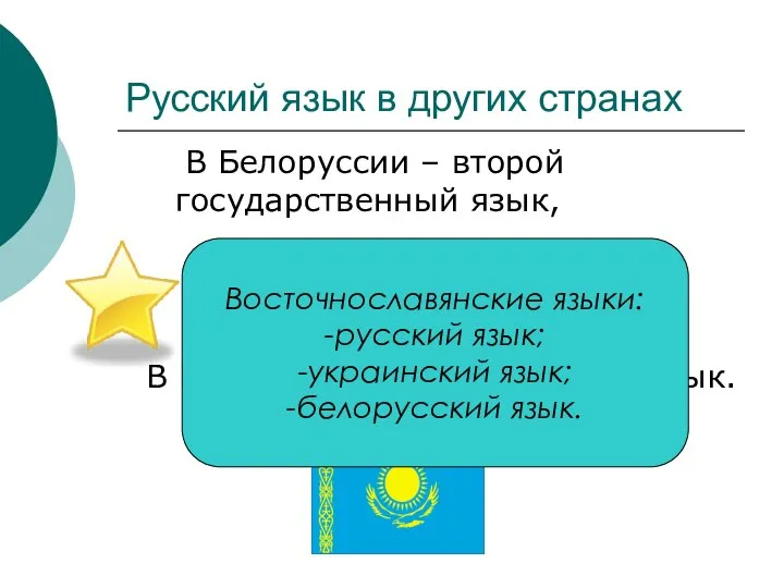 Русский язык в других странах В Белоруссии – второй государственный язык,