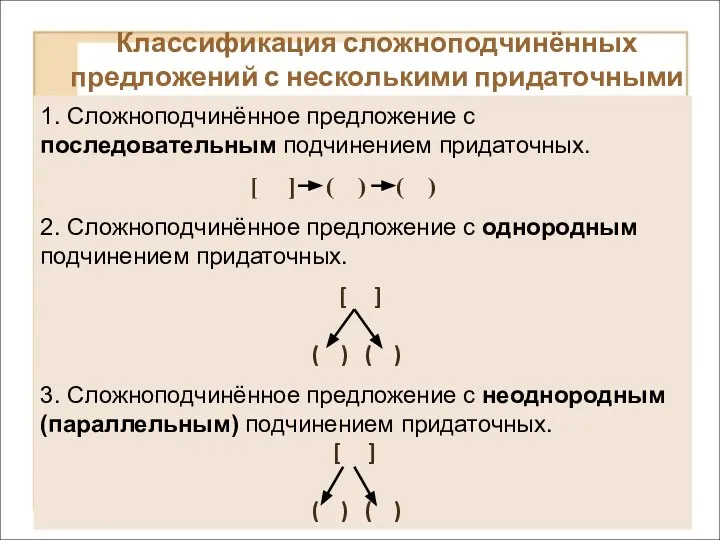 Классификация сложноподчинённых предложений с несколькими придаточными 1. Сложноподчинённое предложение с последовательным