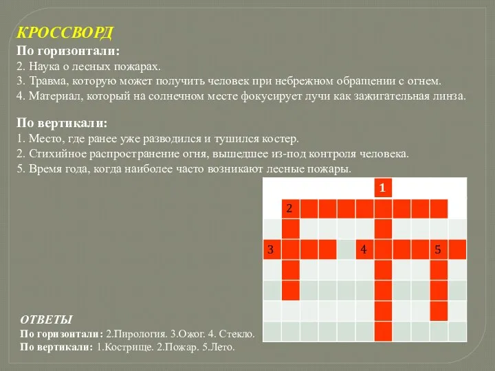 КРОССВОРД По горизонтали: 2. Наука о лесных пожарах. 3. Травма, которую