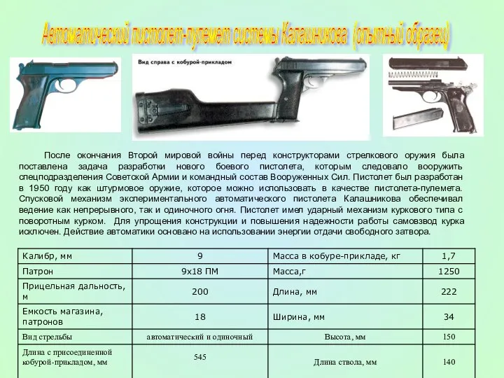 Автоматический пистолет-пулемет системы Калашникова (опытный образец) После окончания Второй мировой войны