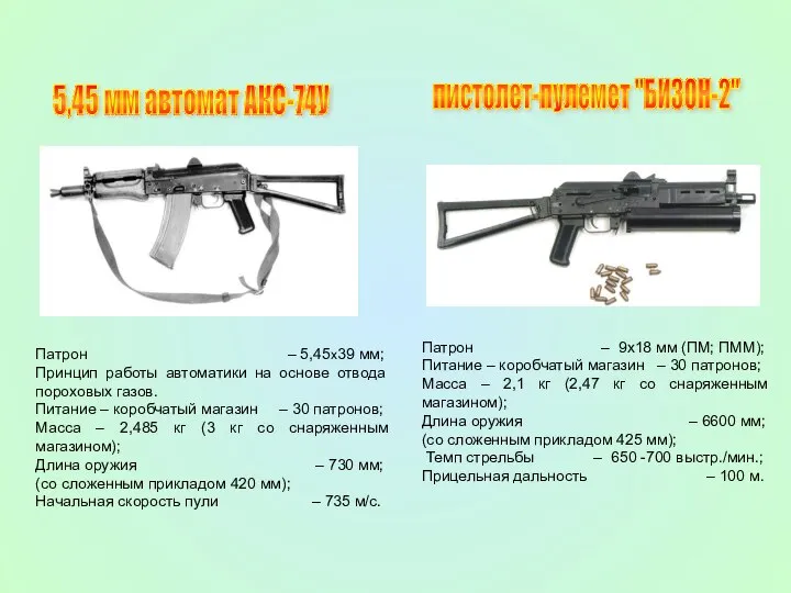 5,45 мм автомат АКС-74У пистолет-пулемет "БИЗОН-2" Патрон – 5,45х39 мм; Принцип