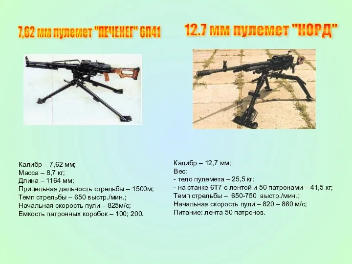 7,62 мм пулемет "ПЕЧЕНЕГ" 6П41 12.7 мм пулемет "КОРД" Калибр –