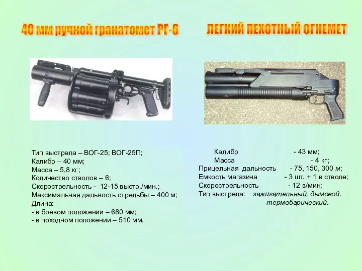 40 мм ручной гранатомет РГ-6 ЛЕГКИЙ ПЕХОТНЫЙ ОГНЕМЕТ Калибр - 43