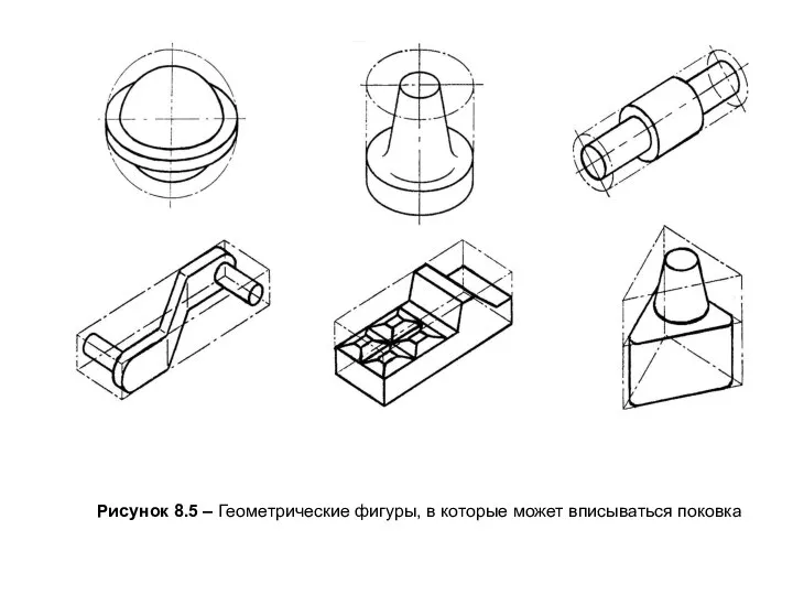 Рисунок 8.5 – Геометрические фигуры, в которые может вписываться поковка