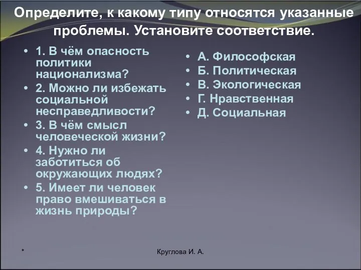 * Круглова И. А. Определите, к какому типу относятся указанные проблемы.