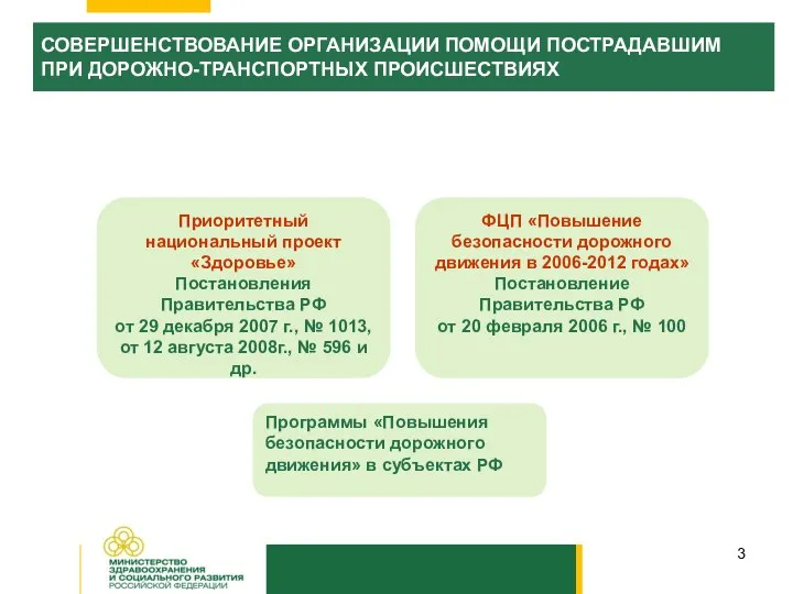 СОВЕРШЕНСТВОВАНИЕ ОРГАНИЗАЦИИ ПОМОЩИ ПОСТРАДАВШИМ ПРИ ДОРОЖНО-ТРАНСПОРТНЫХ ПРОИСШЕСТВИЯХ Приоритетный национальный проект «Здоровье»