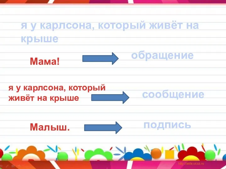 я у карлсона, который живёт на крыше обращение сообщение подпись я