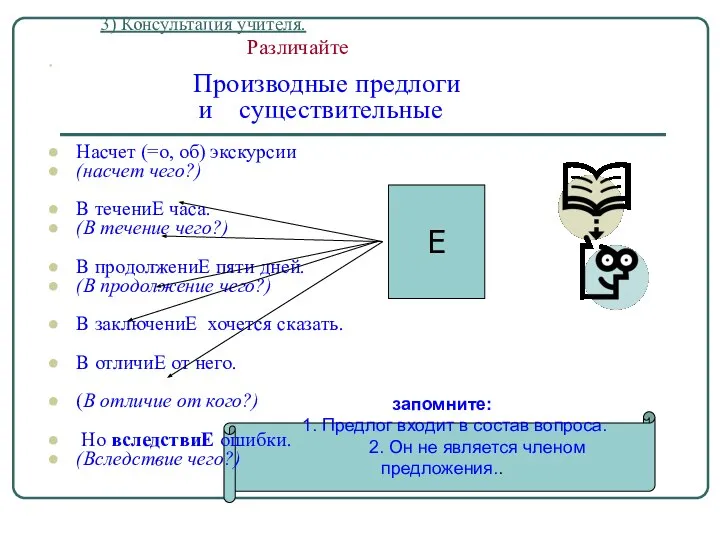 запомните: 1. Предлог входит в состав вопроса. 2. Он не является