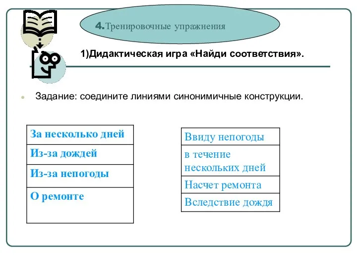 4.Тренировочные упражнения Задание: соедините линиями синонимичные конструкции. Дидактическая игра «Найди соответствия».