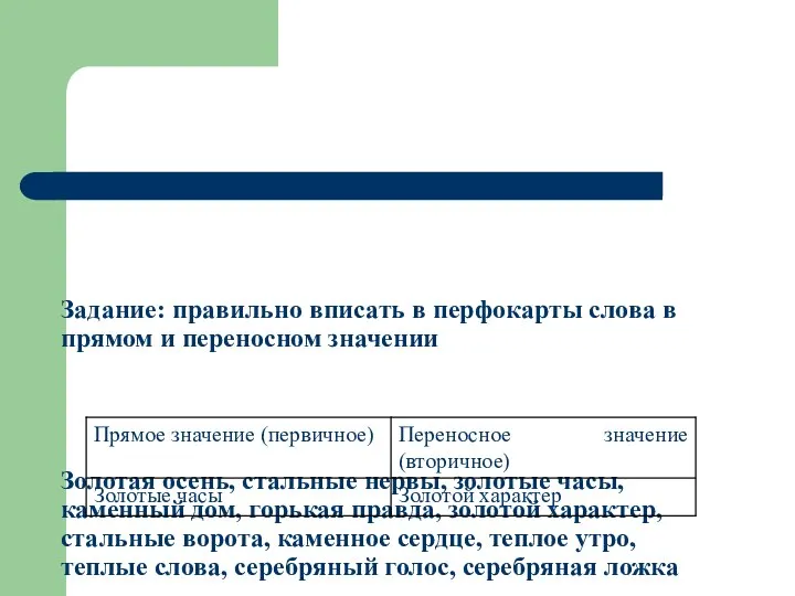 Задание: правильно вписать в перфокарты слова в прямом и переносном значении