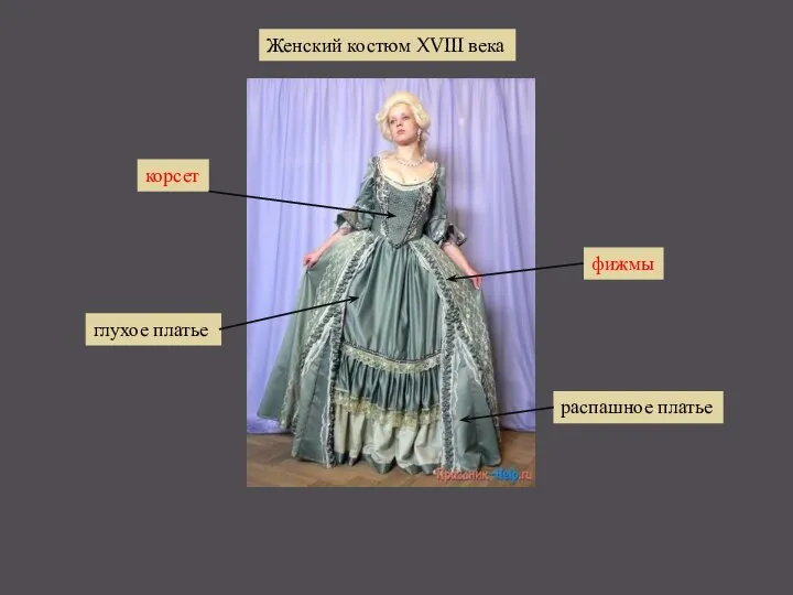 Женский костюм XVIII века корсет фижмы глухое платье распашное платье