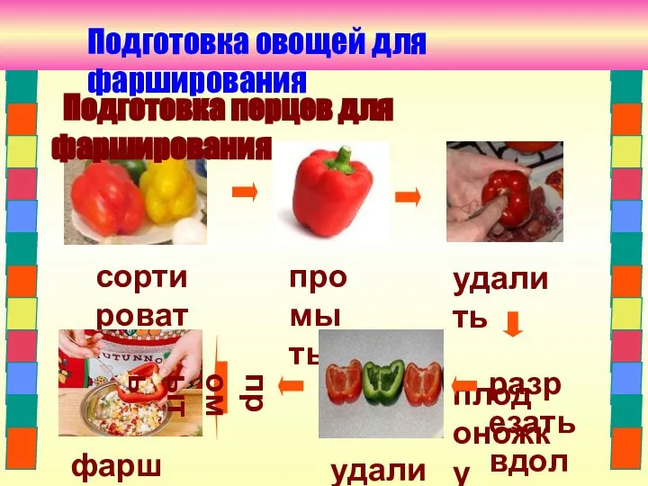 Подготовка перцев для фарширования