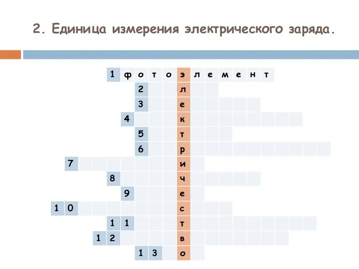 2. Единица измерения электрического заряда.