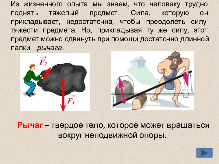 Рычаг – твердое тело, которое может вращаться вокруг неподвижной опоры. Из