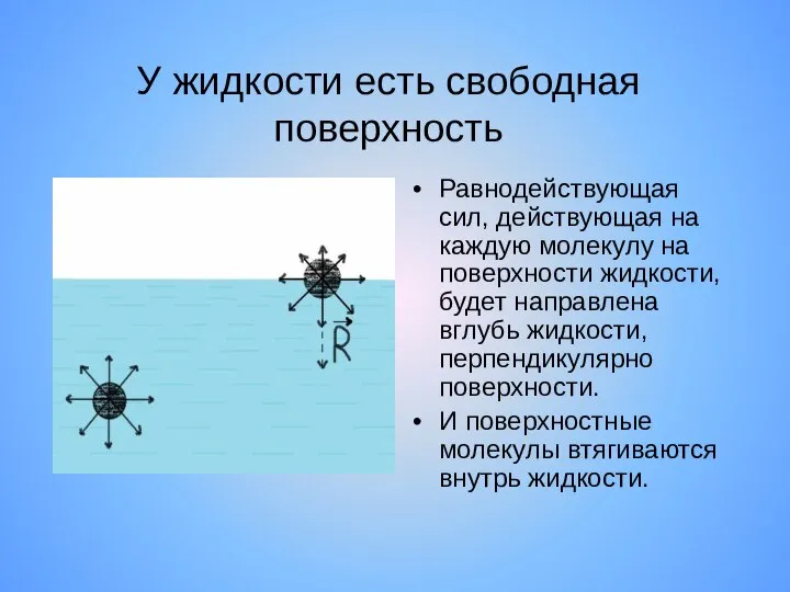 У жидкости есть свободная поверхность Равнодействующая сил, действующая на каждую молекулу