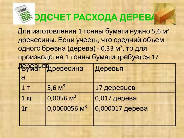 ПОДСЧЕТ РАСХОДА ДЕРЕВА Для изготовления 1 тонны бумаги нужно 5,6 м3