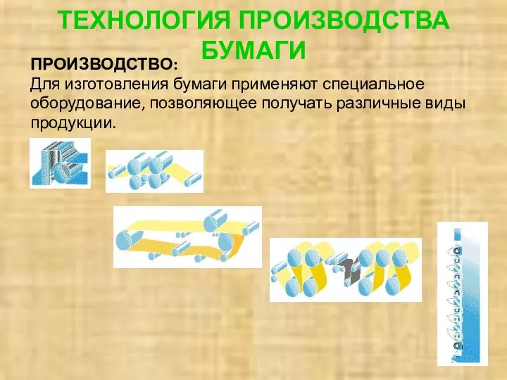 ТЕХНОЛОГИЯ ПРОИЗВОДСТВА БУМАГИ ПРОИЗВОДСТВО: Для изготовления бумаги применяют специальное оборудование, позволяющее получать различные виды продукции.