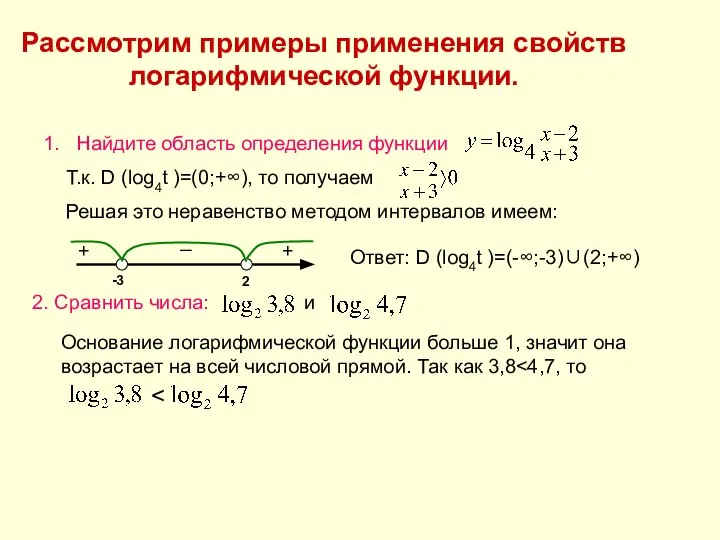 Рассмотрим примеры применения свойств логарифмической функции. Найдите область определения функции Т.к.