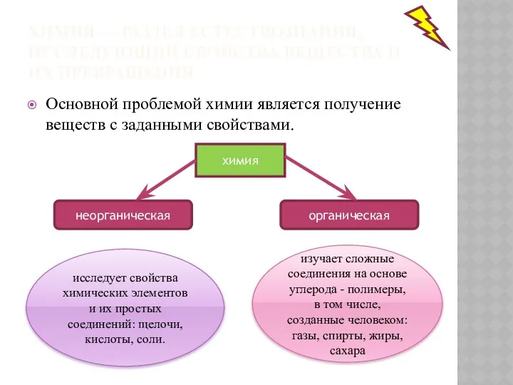 ХИМИЯ — РАЗДЕЛ ЕСТЕСТВОЗНАНИЯ, ИССЛЕДУЮЩИЙ СВОЙСТВА ВЕЩЕСТВА И ИХ ПРЕВРАЩЕНИЯ Основной