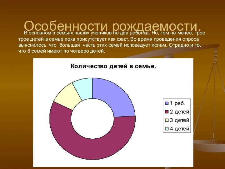 Особенности рождаемости. В основном в семьях наших учеников по два ребёнка.