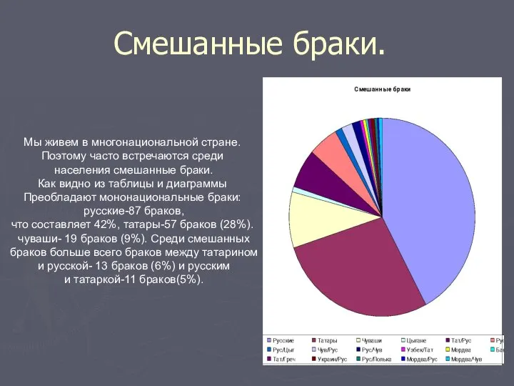 Смешанные браки. Мы живем в многонациональной стране. Поэтому часто встречаются среди