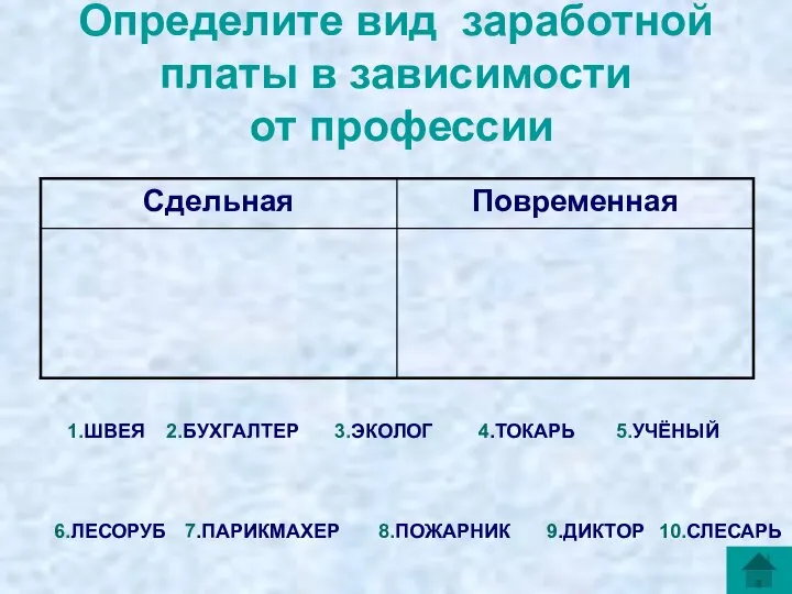 Определите вид заработной платы в зависимости от профессии 1.ШВЕЯ 2.БУХГАЛТЕР 5.УЧЁНЫЙ