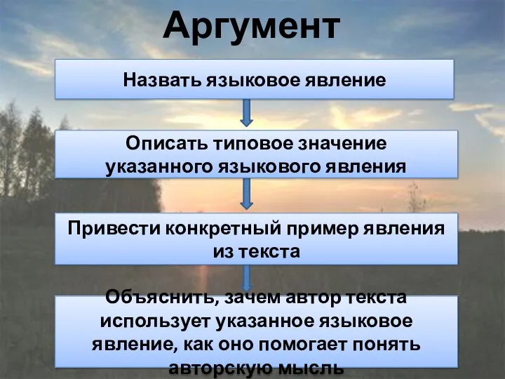 Аргумент Объяснить, зачем автор текста использует указанное языковое явление, как оно