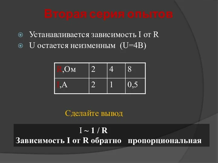 Вторая серия опытов Устанавливается зависимость I от R U остается неизменным