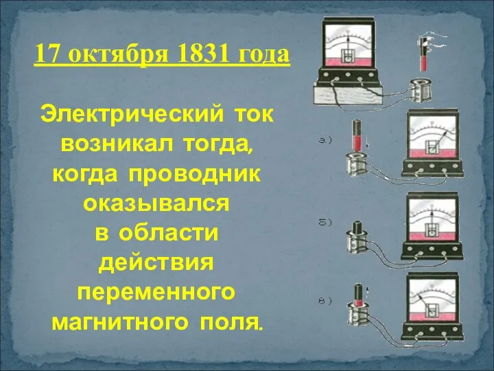 Электрический ток возникал тогда, когда проводник оказывался в области действия переменного