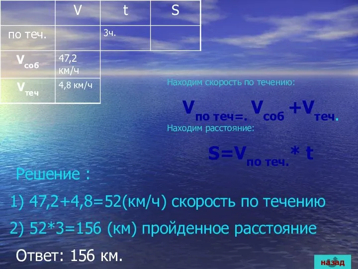 Находим скорость по течению: Vпо теч=. Vсоб +Vтеч. Находим расстояние: S=Vпо