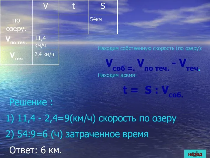 Находим собственную скорость (по озеру): Vсоб =. Vпо теч. - Vтеч.