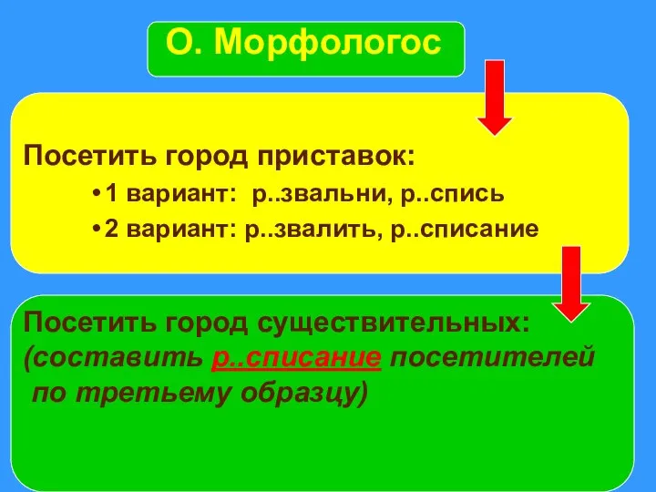 Посетить город приставок: 1 вариант: р..звальни, р..спись 2 вариант: р..звалить, р..списание