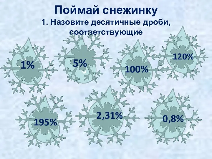 0,008 1,95 1 0,05 0,01 Поймай снежинку 1. Назовите десятичные дроби,