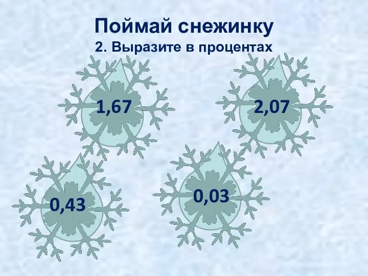 3% 43% 207% 167% Поймай снежинку 2. Выразите в процентах 1,67 2,07 0,43 0,03