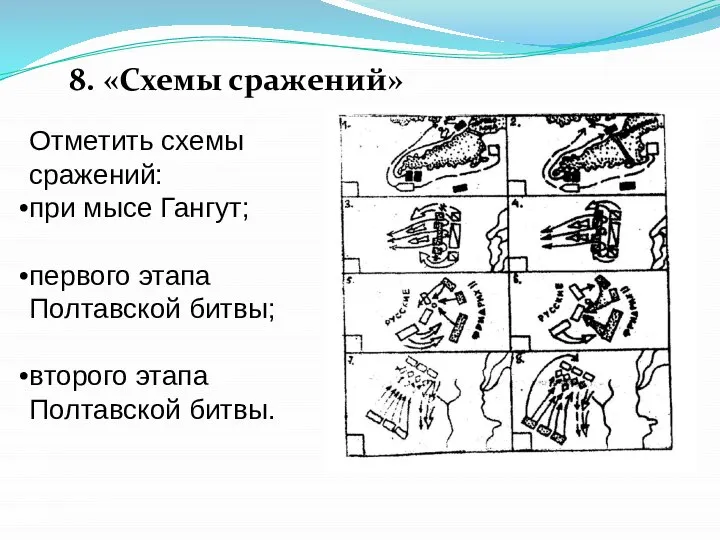 8. «Схемы сражений» Отметить схемы сражений: при мысе Гангут; первого этапа