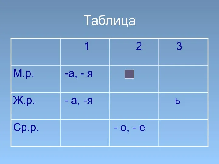 Таблица