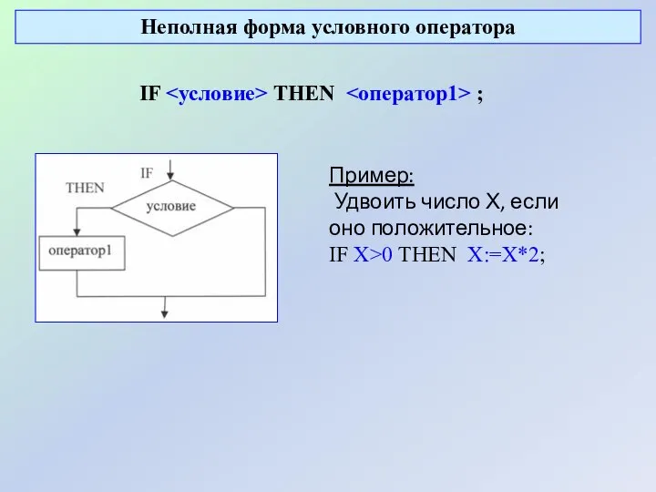 Неполная форма условного оператора IF THEN ; Пример: Удвоить число Х,