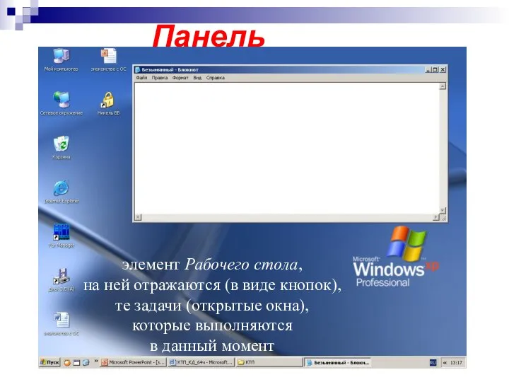 Панель задач элемент Рабочего стола, на ней отражаются (в виде кнопок),