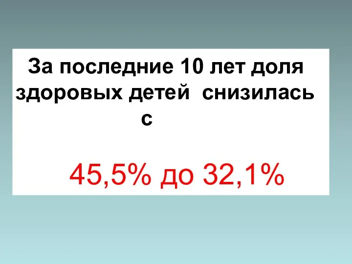 За последние 10 лет доля здоровых детей снизилась с 45,5% до 32,1%