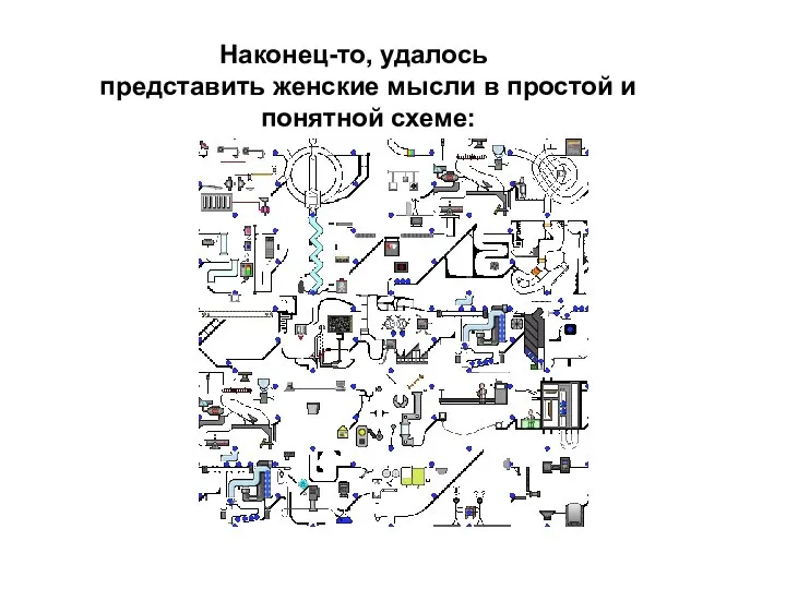 Наконец-то, удалось представить женские мысли в простой и понятной схеме: