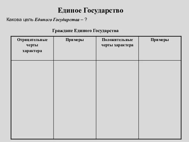 Единое Государство Какова цель Единого Государства – ? Граждане Единого Государства