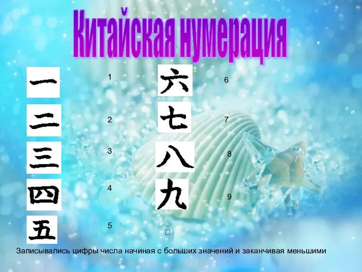 Китайская нумерация 1 2 3 4 5  6 7 8